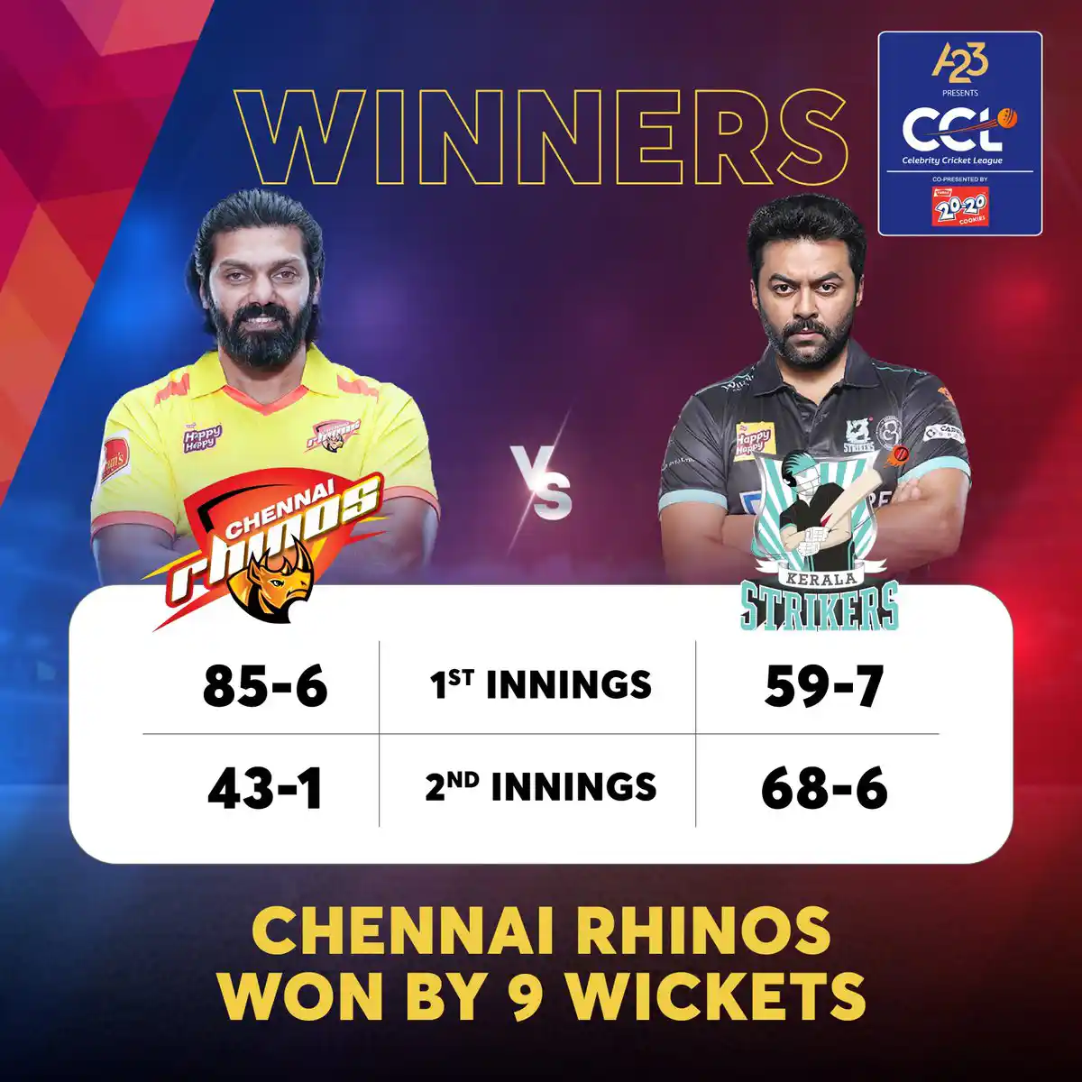 Chennai Rhinos won by 9 wickets