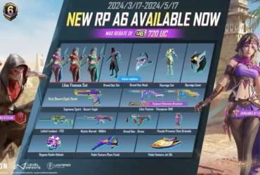 PUBG Mobile Launches RP A6 with Exciting New Features