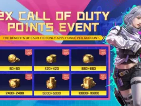 Exciting Double COD Points Event Returns to Call of Duty: Mobile