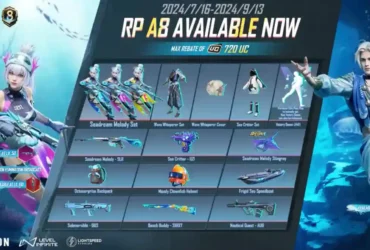 New Royale Pass Ace 8 in PUBG Mobile Offers Exciting Rewards